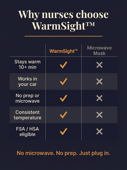 WarmSight™ Heated Eye Mask